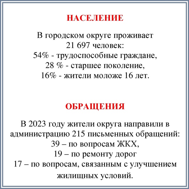 26 июня глава округа Вадим Лумпов представил депутатам Думы доклад о работе администрации за 2023 год