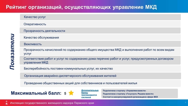 Оценка жителями работы управляющих компаний по следующим показателям: качество услуг, оперативность решения проблем, прозрачность деятельности, качество обслуживания, вежливость, прозрачность начислений