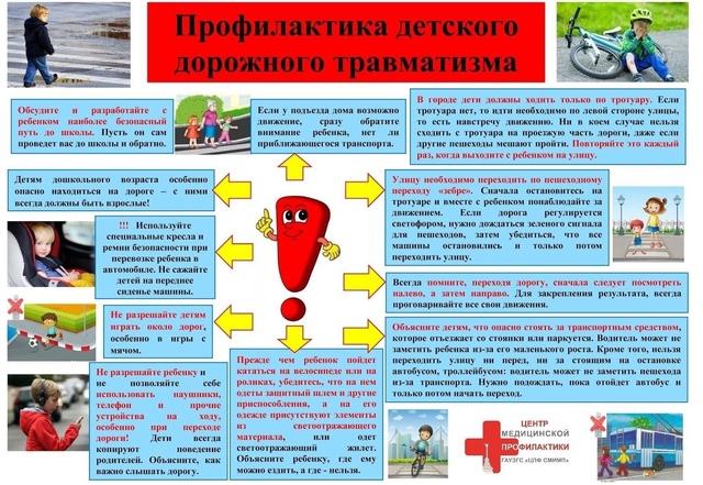 Профилактика детского дорожного травматизма! Соблюдайте правила дорожного движения!